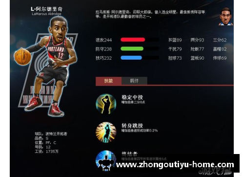 NBA球员技术分析与战术演变：探索现代篮球的进阶之路