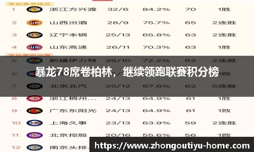 中欧体育app